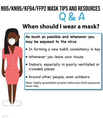 Frequently Asked Questions About Masks 